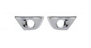 FOG LAMP for RENAULT DUSTER 2015-2020 Model Type 2